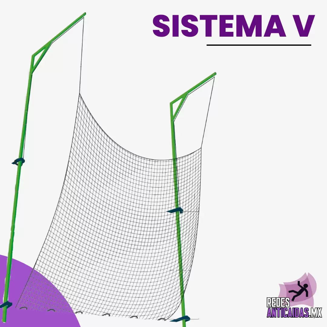 Soporte tipo ménsula, sistema V